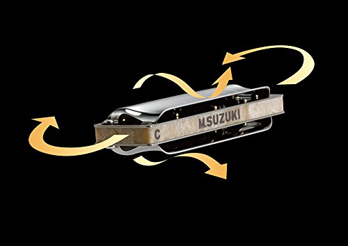 Suzuki Manji M-20 Professional Diatonic 10 Hole Harmonica Key Of Eb*