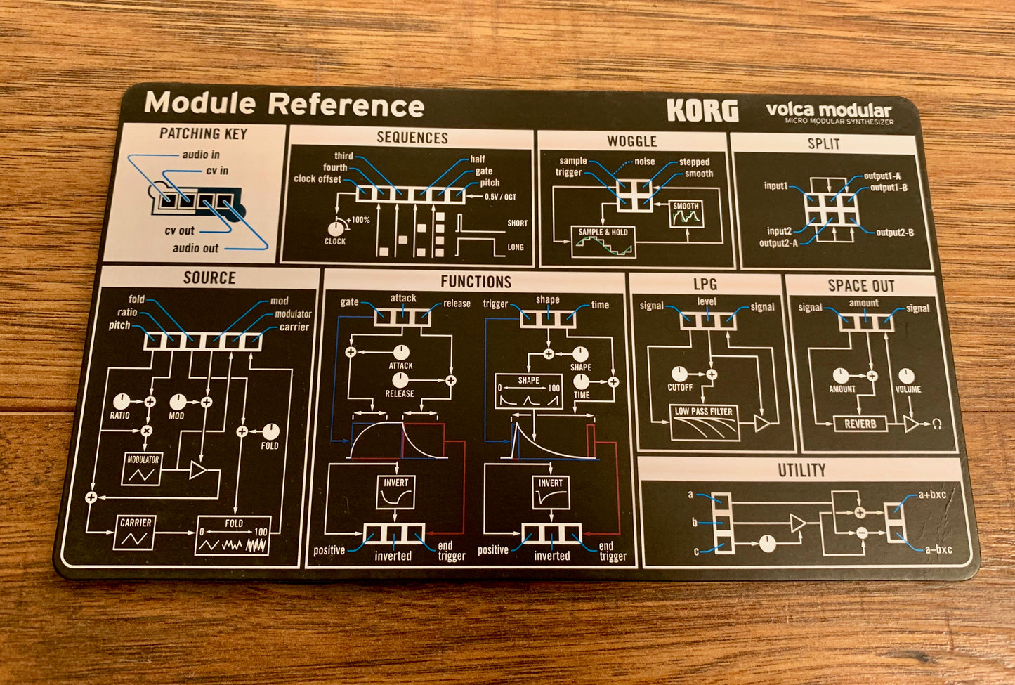 Korg Volca Modular Tabletop Micro Analog Synthesizer Used